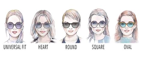 How To Pick Glasses for Heart.